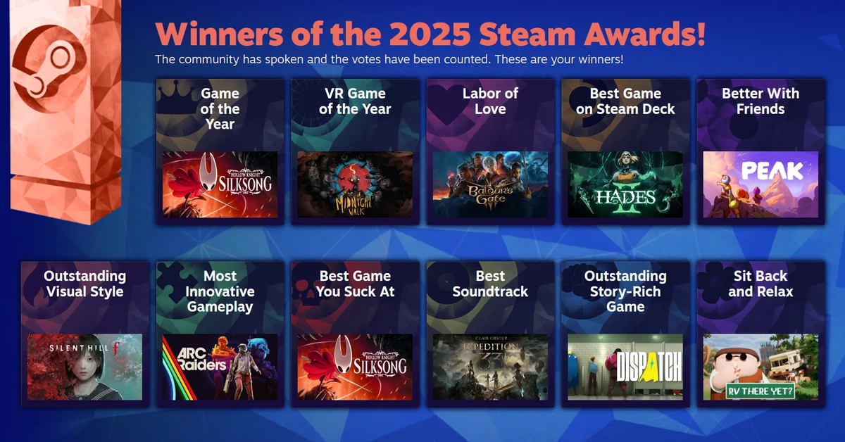 2025 Steam Game Awards Winner Announced, Silksong Named GOTY